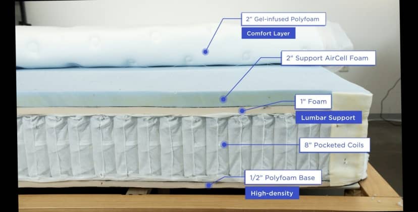 The Best Mattress in a Box - Most Comfortable Mattress - WinkBed - 3